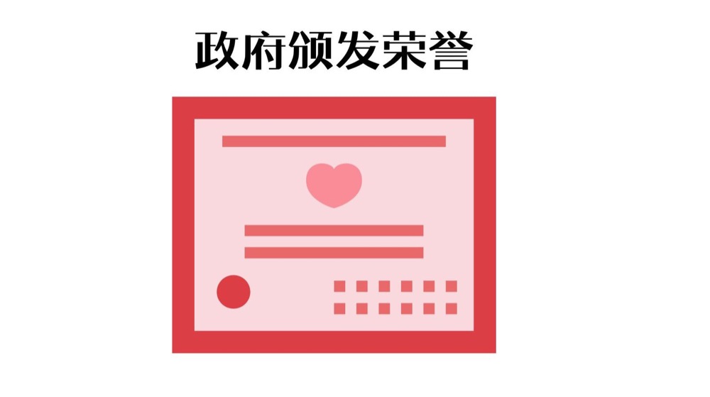 2023年度温州湾新区三星级企业